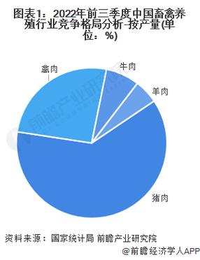 不止人热！极端高温断电致4000只鸡死亡，畜禽养殖业如何应对“烤”验？